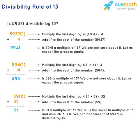 What is Rule 13?